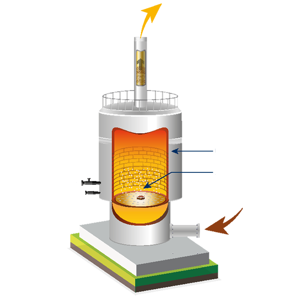 SIAM-STV-Incineration boues